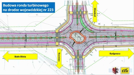 Rondo będzie miało charakter turbinowego