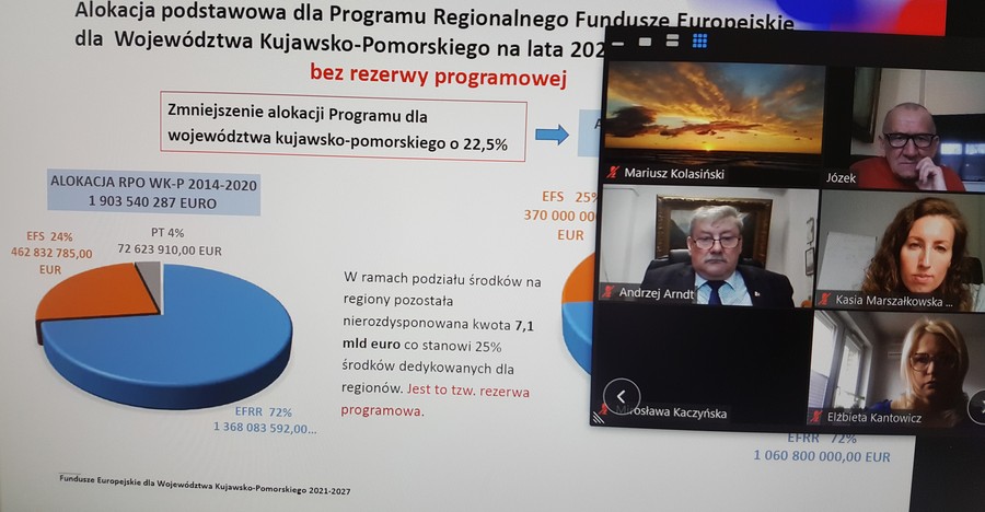 Od góry J. Korpusiński, A. Arndt, K. Marszałkowska, E. Kantowicz podczas posiedzenia plenarnego K-P WRDS, fot. Beata Wiśniewska