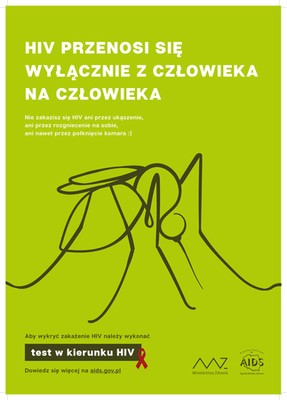 Plakat „Czy wiesz, że…”