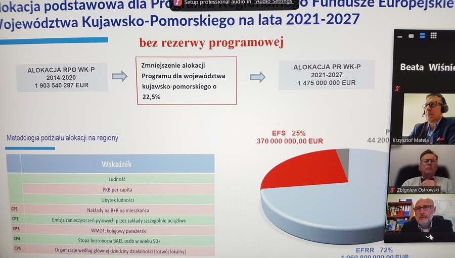 Posiedzenie Prezydium K-P WRDS - od góry p. dr K. Matela, p. Z. Ostrowski p. R. Pietrucień