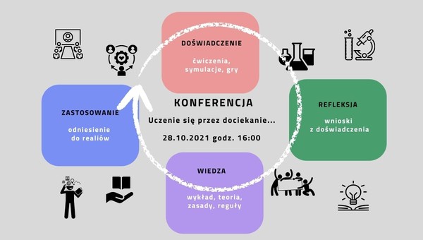 Konferencja - plakat