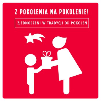Grafika tematyczna