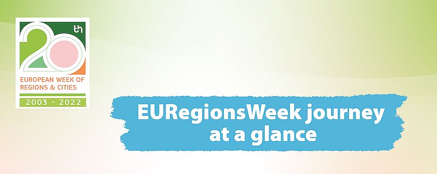 European Week of Regions and Cities