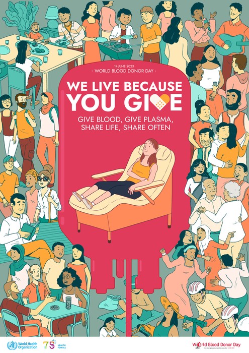 Światowy Dzień Krwiodawcy - grafika WHO