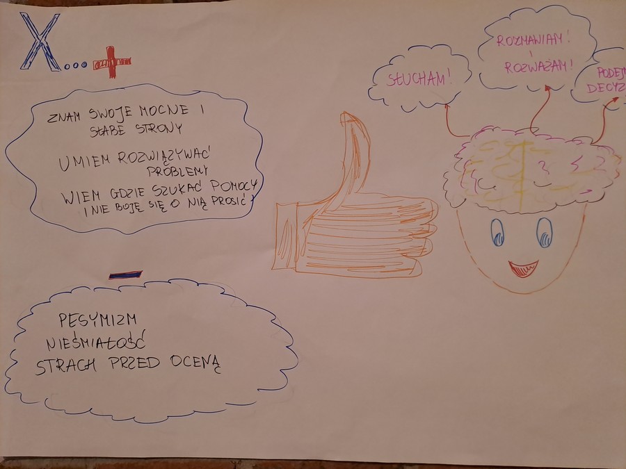 Szkolenie Unplugged - zapobieganie uzależnieniom w szkole