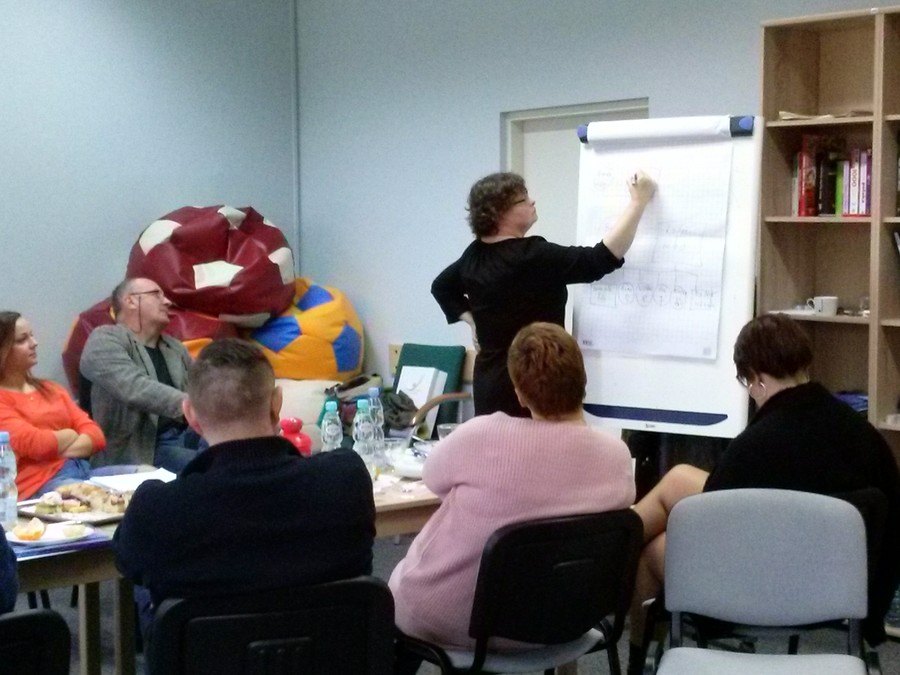 Spotkanie superwizyjne prowadzone przez p. Renatę Durdę, Sępólno Krajeńskie 5.XII.2017 r., fot. Biuro Wsparcia Rodziny i Przeciwdziałania Przemocy