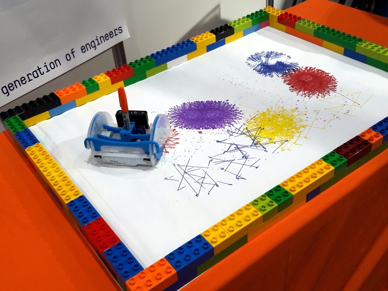 Programowanie niejedno ma imię