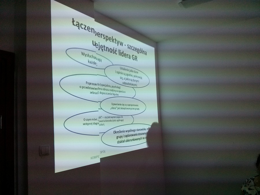 Szkolenie „Kompetentny zespół”, Radziejów, 20-22.05.2019 r., fot. Biuro Wsparcia Rodziny i Przeciwdziałania Przemocy