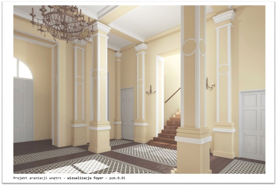 Wizualizacja odnowionego zespołu pałacowego w Wieńcu