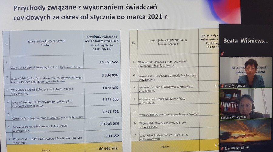 Od góry p. H. Nowicka, p. B. Ptaszyńska podczas posiedzenia plenarnego K-P WRDS