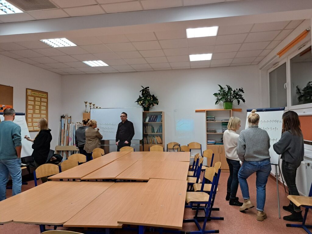 Nauczyciele pracują metodą myślącej klasy