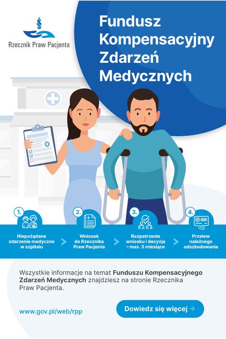 Grafika - Fundusz Kompensacyjny Zdarzeń Medycznych