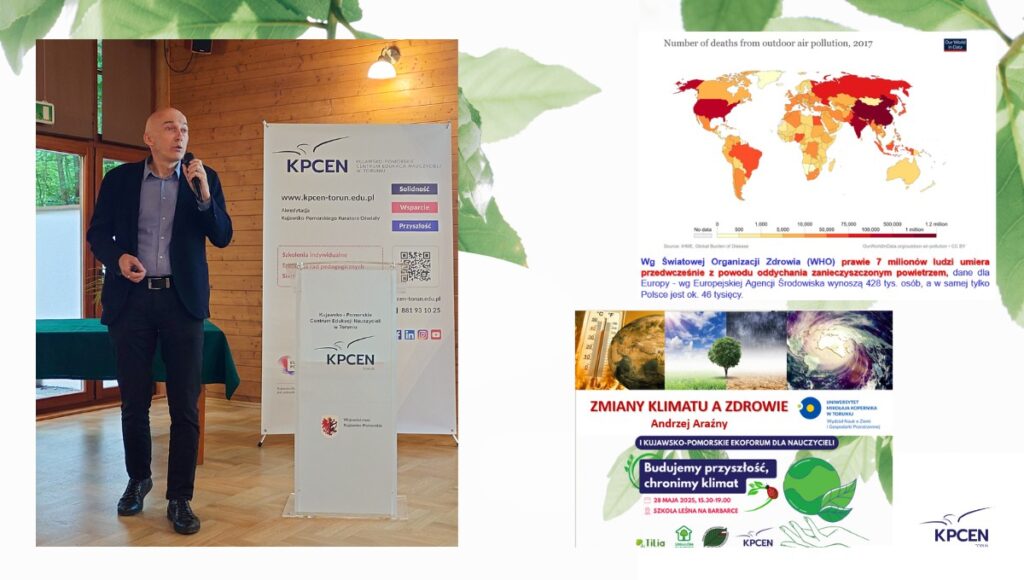 I Kujawsko-Pomorskie Ekoforum dla Nauczycieli