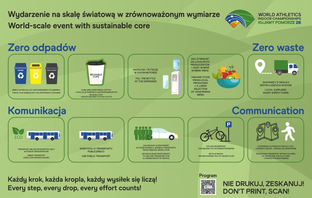 Grafika - zrównoważone HMŚ Kujawy Pomorze 26