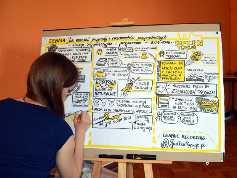 Graphicrecorderka Natalia Klonowska przy pracy