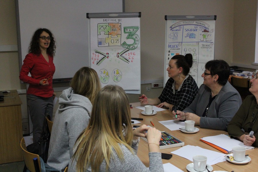Renata Pardon i nauczyciele w czasie warsztatów Rysowanie matematyki