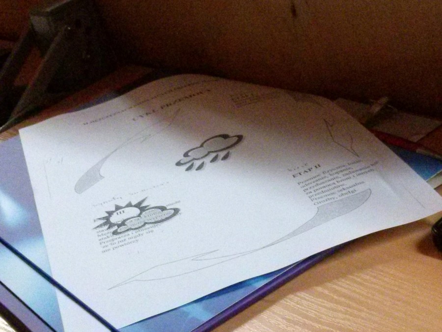 Cykl przemocy – materiał szkoleniowy, szkolenie „Rola funkcjonariuszy Policji w przeciwdziałaniu przemocy w rodzinie w środowisku lokalnym”, Radziejów, 7.06.2016 r., fot. Biuro Wsparcia Rodziny i Przeciwdziałania Przemocy